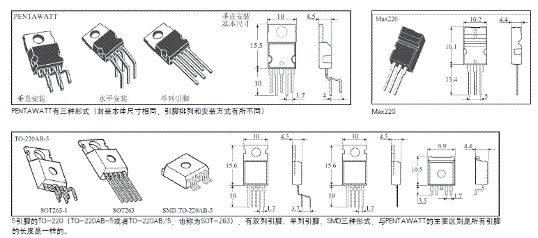 功率晶體三極管的封裝