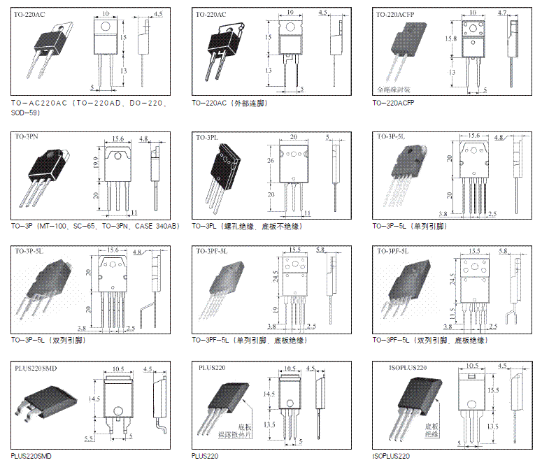 功率晶體三極管的封裝