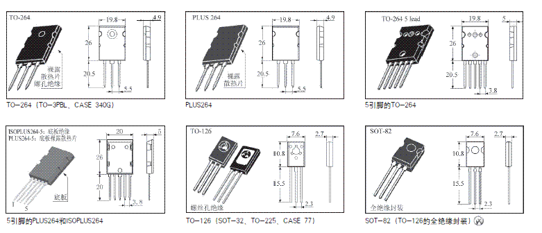 功率晶體三極管的封裝