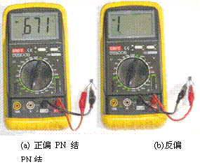 晶體三極管檢測(cè)