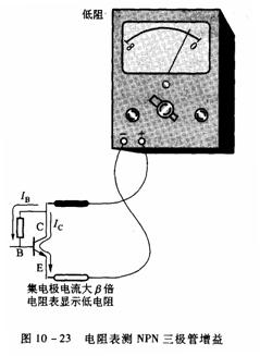 晶體三極管檢測(cè)