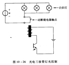 晶體三極管檢測(cè)