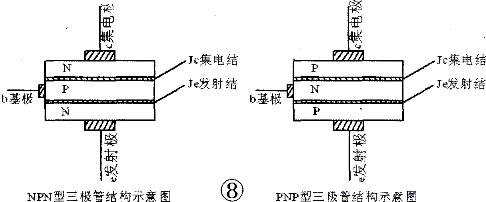 晶體管 晶體管