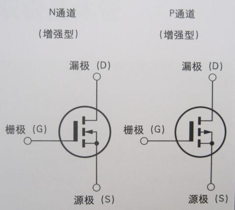 雙極晶體管 雙極晶體管
