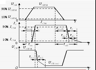 絕緣柵雙極晶體管