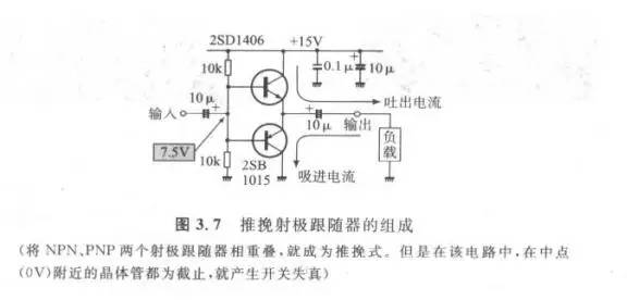 晶體管放大電路 晶體管放大電路