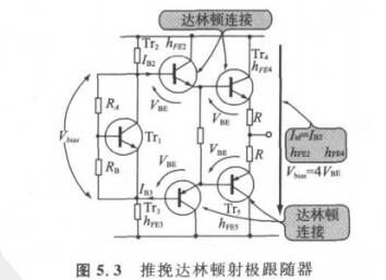 晶體管放大電路 晶體管放大電路
