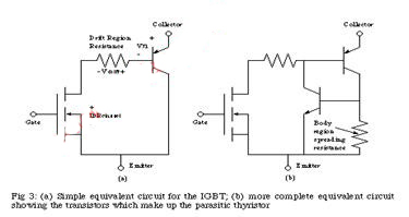 絕緣柵雙極晶體管 絕緣柵雙極晶體管
