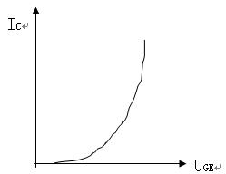 絕緣柵雙極晶體管 絕緣柵雙極晶體管