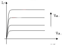 絕緣柵雙極晶體管 絕緣柵雙極晶體管