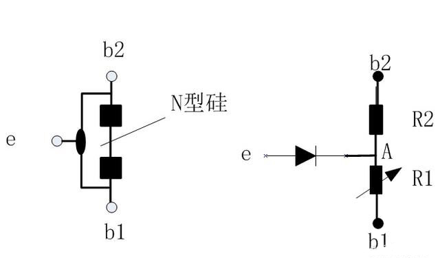 單結(jié)型晶體管 單結(jié)型晶體管