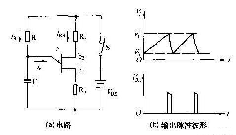 單結(jié)型晶體管 單結(jié)型晶體管