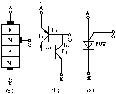 結晶體管 結晶體管