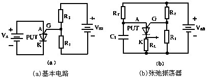 結晶體管 結晶體管
