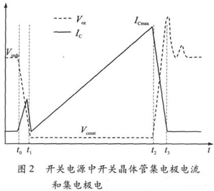 雙極晶體管 雙極晶體管