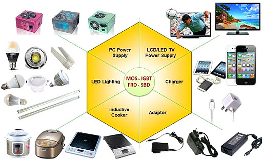 功率器件,功率器件保護措施 功率器件,功率器件保護措施