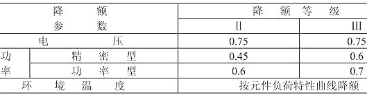 電阻,額定功率,額定電壓 電阻,額定功率,額定電壓