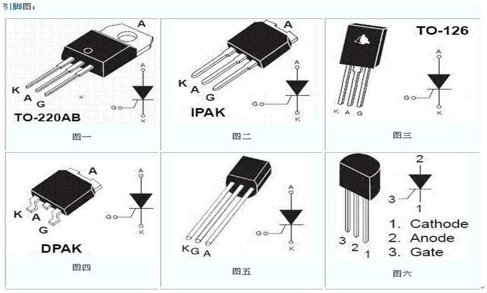 可控硅的工作原理