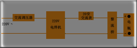 雙向可控硅 雙向可控硅