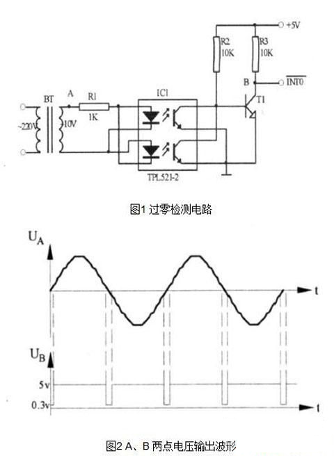 雙向可控硅觸發(fā)電路 雙向可控硅觸發(fā)電路