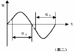 可控硅調壓 可控硅調壓