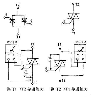 雙向可控硅 雙向可控硅