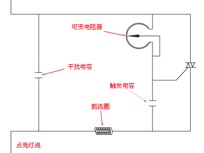 雙向可控硅 雙向可控硅