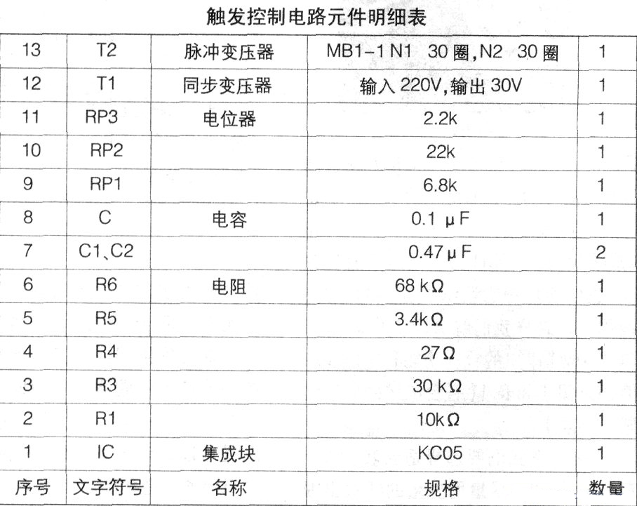 雙向晶閘管 雙向晶閘管