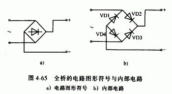 整流橋堆 整流橋堆