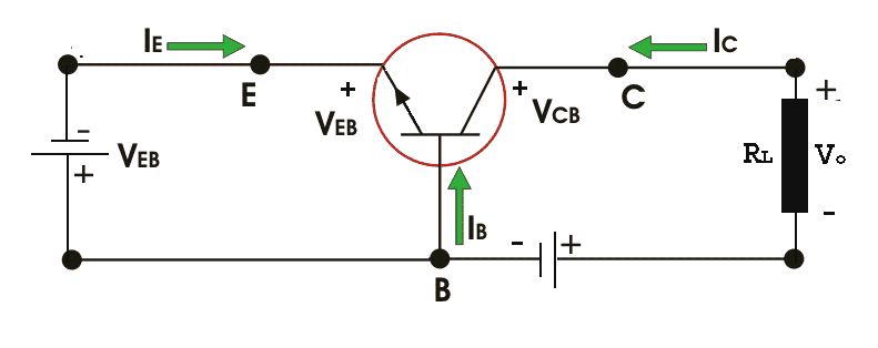 雙極結型晶體管