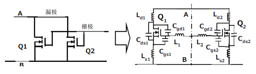 功率MOSFET 功率MOSFET