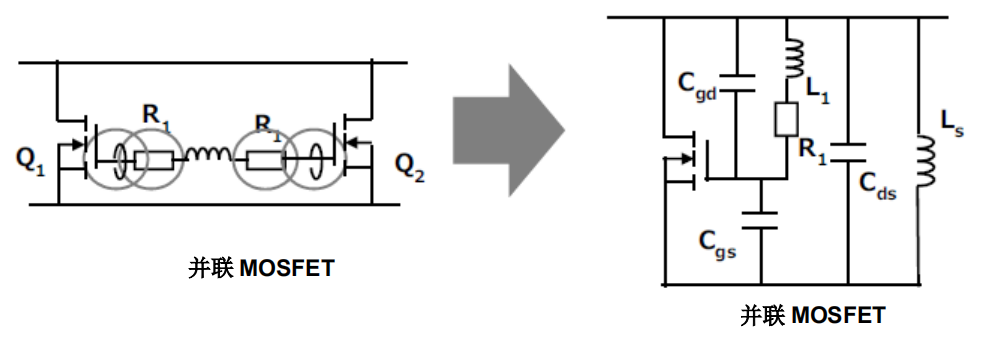 功率MOSFET 功率MOSFET
