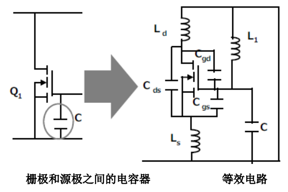 功率MOSFET 功率MOSFET