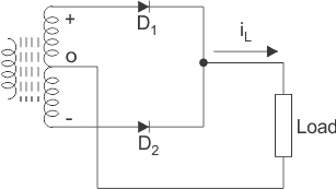 二極管整流器 二極管整流器