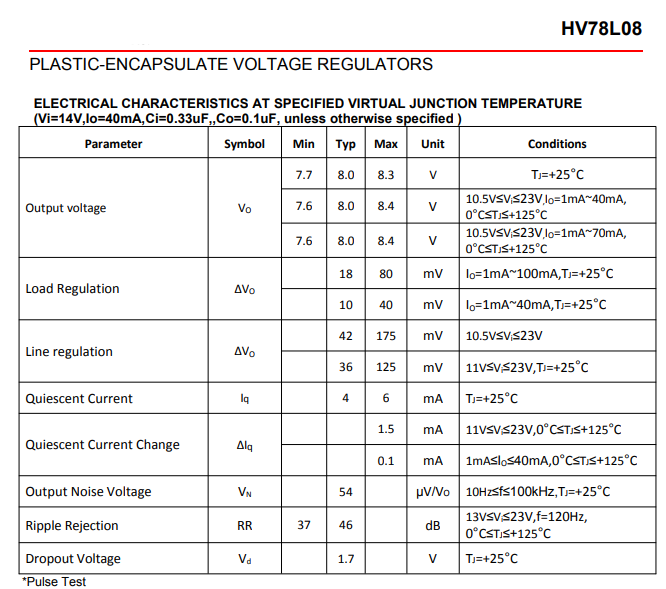 三端穩(wěn)壓器