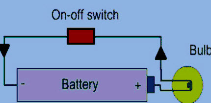 簡單電子電路 簡單電子電路
