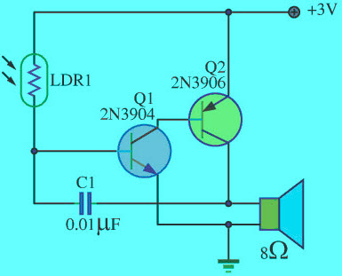 簡單電子電路 簡單電子電路