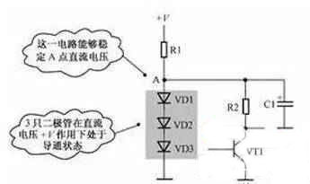 二極管過載 二極管過載