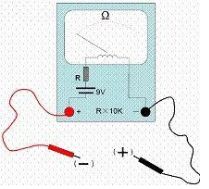 萬用表測試MOS管