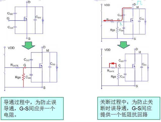 MOS管開關(guān) MOS管開關(guān)