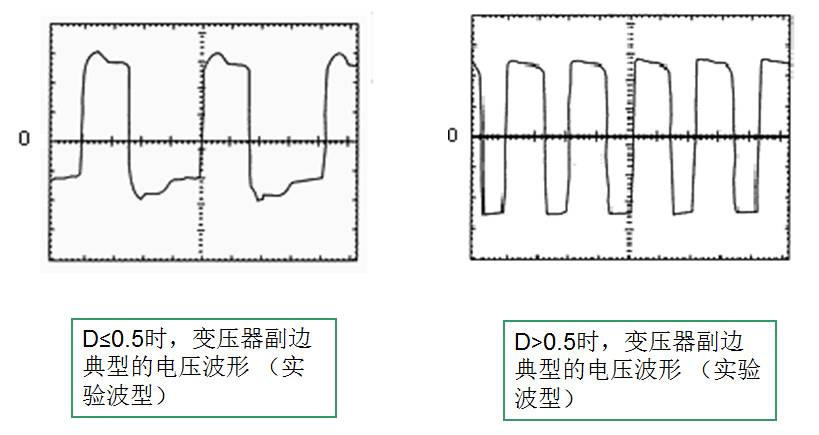 MOS管開關(guān) MOS管開關(guān)