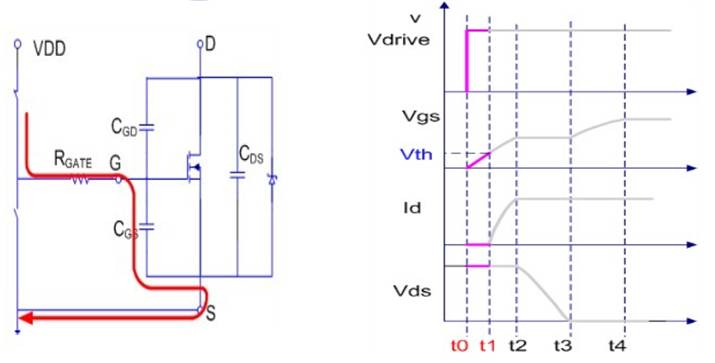 MOS管開關(guān) MOS管開關(guān)