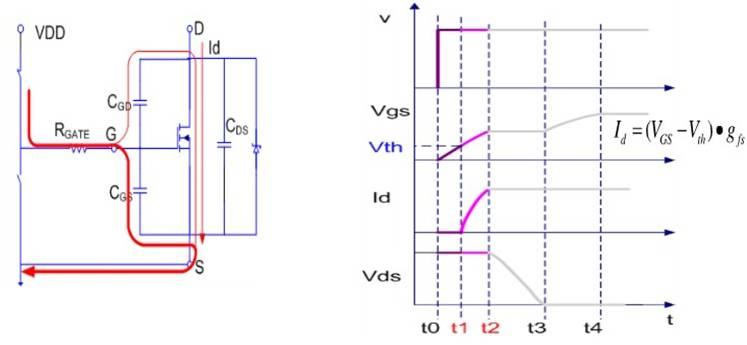 MOS管開關(guān) MOS管開關(guān)