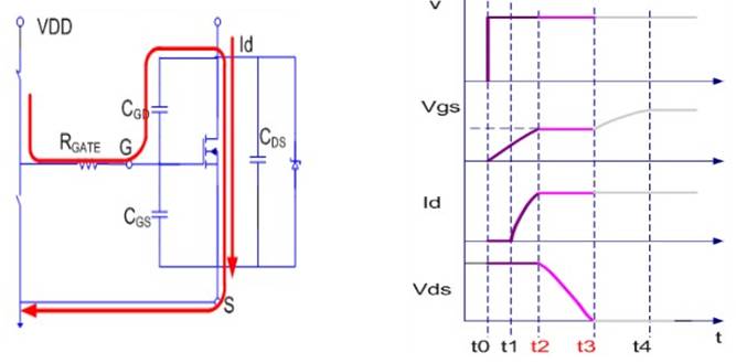 MOS管開關(guān) MOS管開關(guān)
