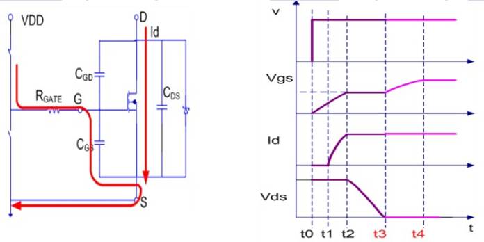 MOS管開關(guān) MOS管開關(guān)