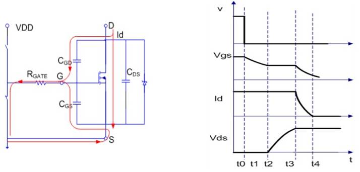 MOS管開關(guān) MOS管開關(guān)