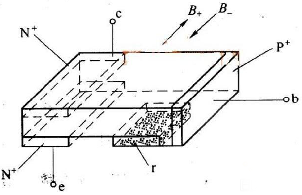 電子管與晶體管 電子管與晶體管