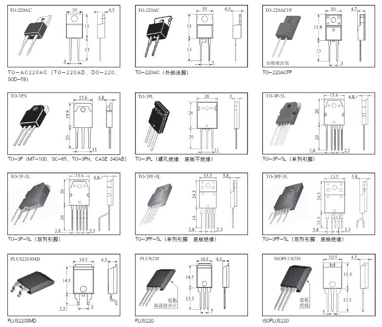 功率晶體管封裝 功率晶體管封裝