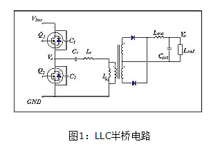 LLC,MOSFET,二極管,變壓器 LLC,MOSFET,二極管,變壓器