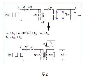 LLC,MOSFET,二極管,變壓器 LLC,MOSFET,二極管,變壓器